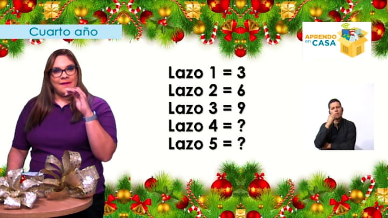 #AprendoEnCasa Matemática: Patrones y sucesiones (Cuarto Año - Primaria)