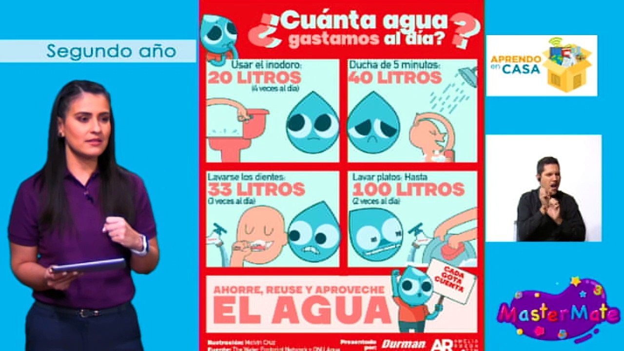 #AprendoEnCasa Matemática:  Números menores que 1000 (Segundo Año - Primaria)