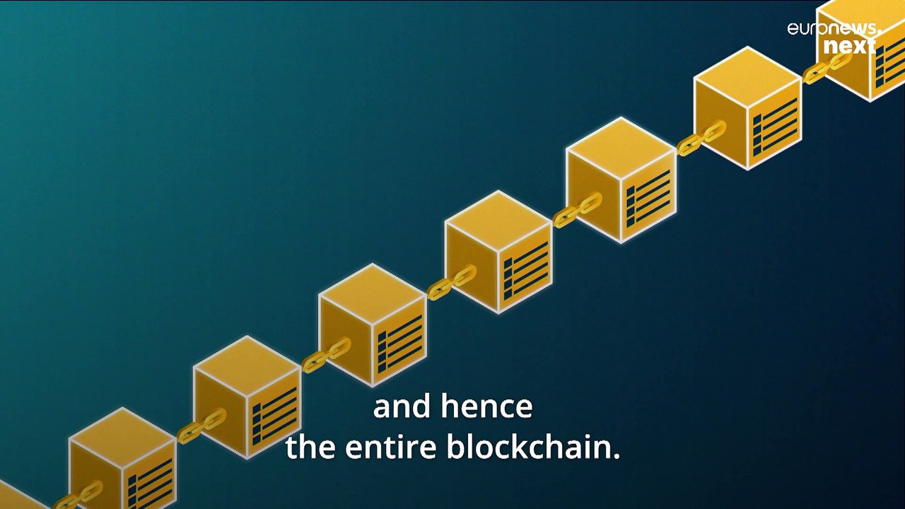 Blockchain explained: Breaking down the technology that’s transforming the world of finance