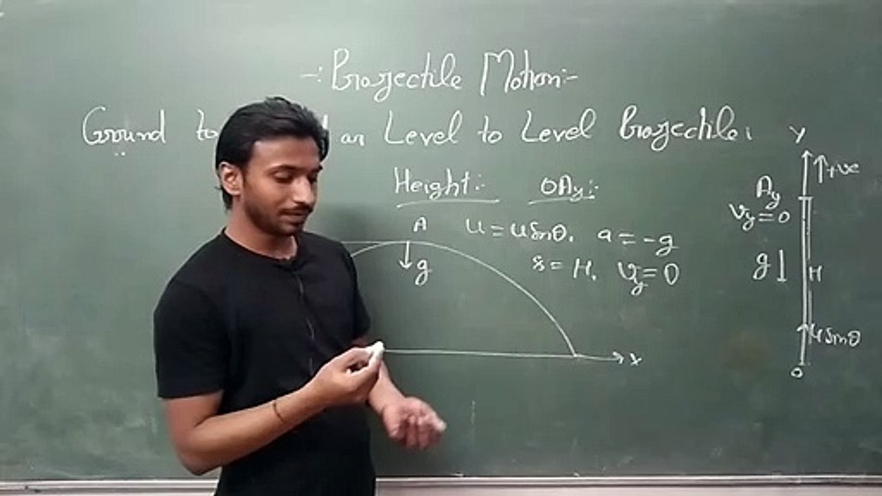 Kinematics Lec-4, Projectile Motion, NEET/IIT-JEE/11th/12th, (AK Sir) What is projectile motion? What are the 3 types of projectile motion? What is projectile motion and its formula? What is projectile motion with example?