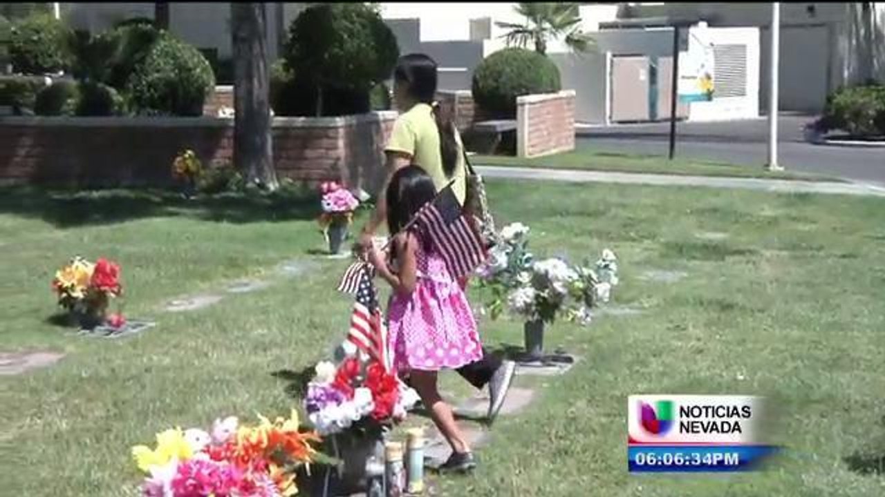 Actividades Significativas para el Día de Recordación 🕯️