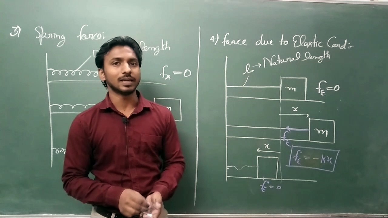 What is Newton's 1st 2nd and 3rd laws | What is Newton's 1 law state | Which is Newton's 2nd law | What is Newton's 3 law | What is Newton's 2nd law easy definition |Newton's Laws Of Motion Lec-1, Basic Concept Of N.L.M., NEET/IIT-JEE/11th/12th (AK Sir)