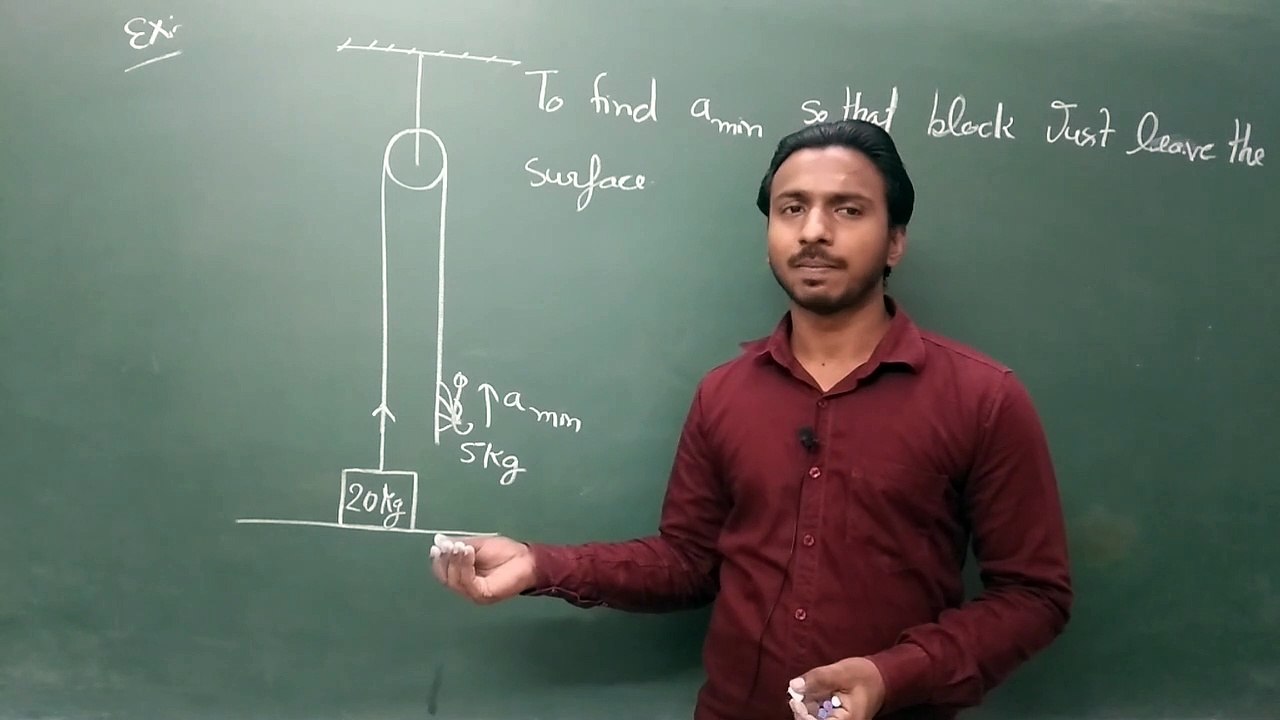 What is pseudo force formula? Is gravity a pseudo force? What is real and pseudo force? Do we feel pseudo force? Newton's Laws of Motion Lec-3, Pseudo Force, Tension Trick, NEET/IIT-JEE/11th/12th (AK Sir)