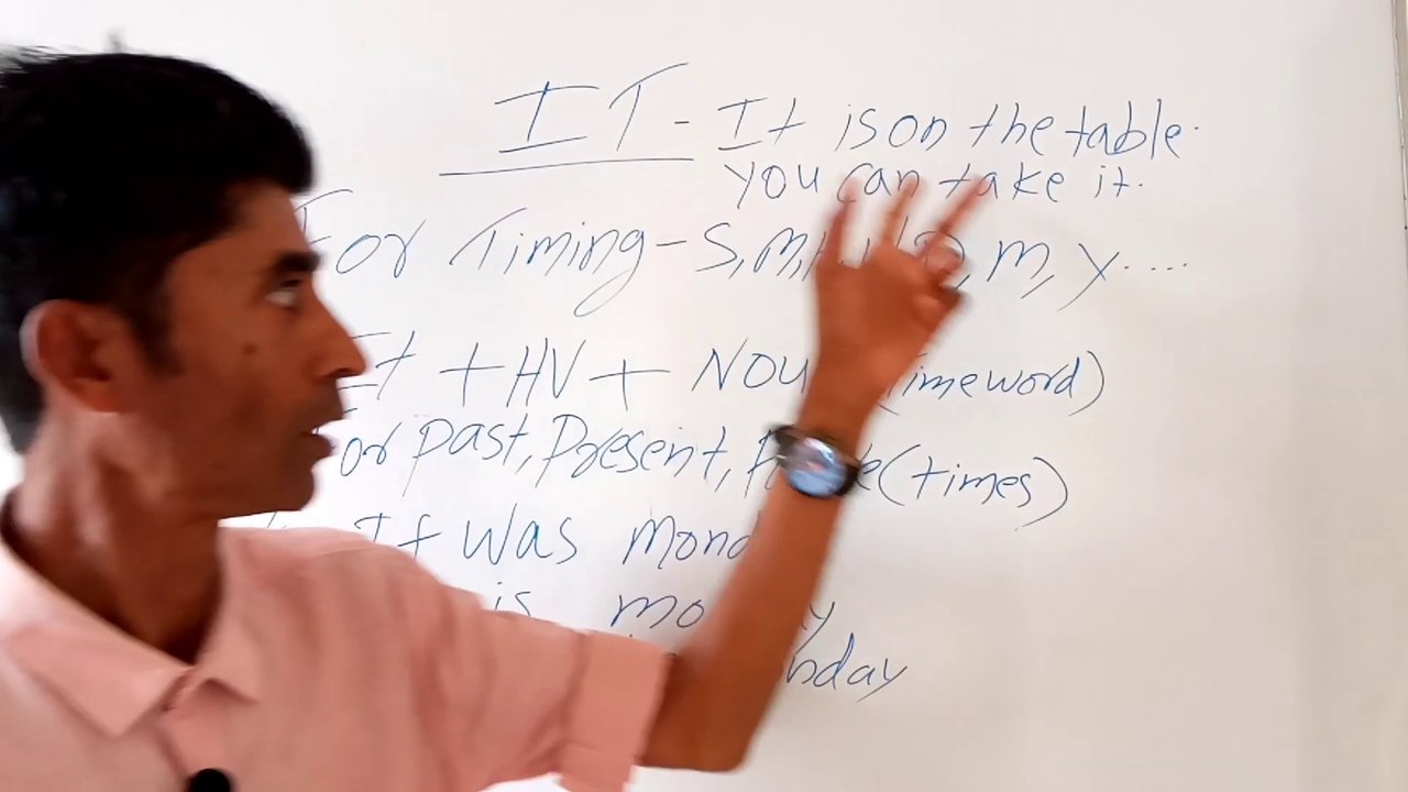 Pronoun jt in English. Used in basic Grammar  ,It with time word, Krishnan R Learns