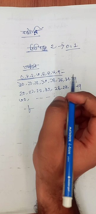 Information and communication technology Basics of binary, octal,hexadeximal, normal code (digital system&code chapter)