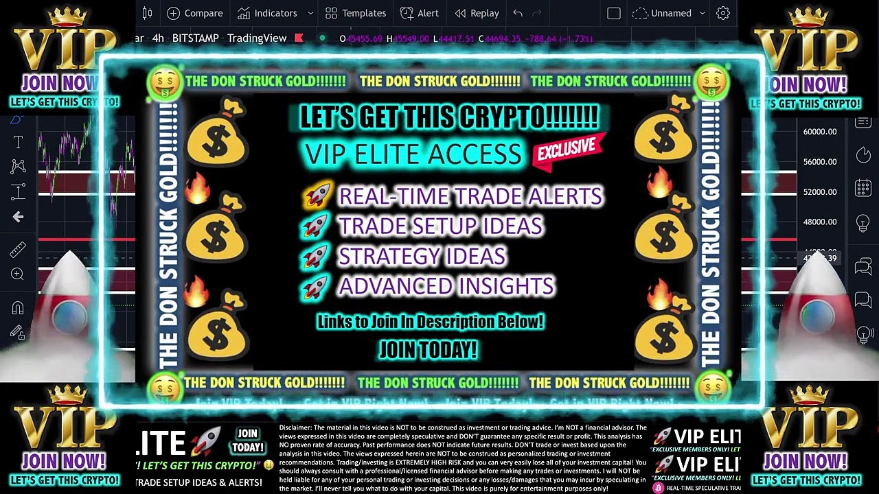 BITCOIN BROKE THIS CRITICAL LEVEL? - Crypto  Analysis TA_Cryptocurrency News