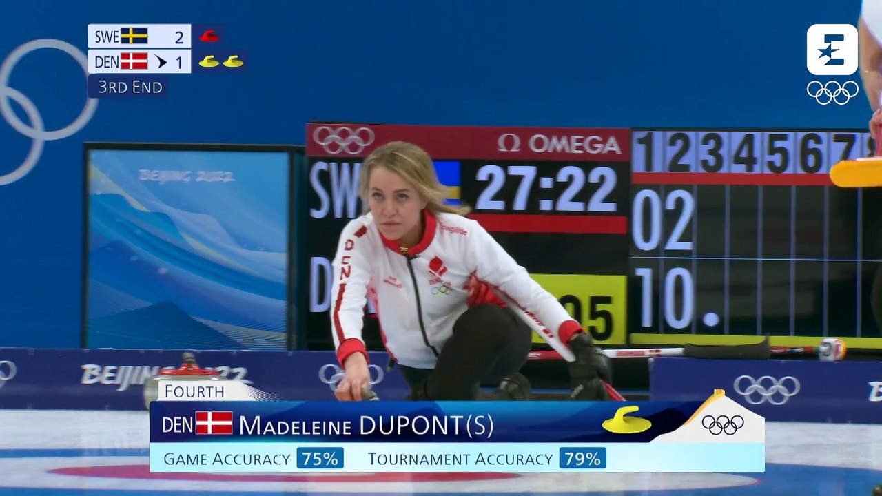 Curling - Beijing 2022 - Temps forts des JO