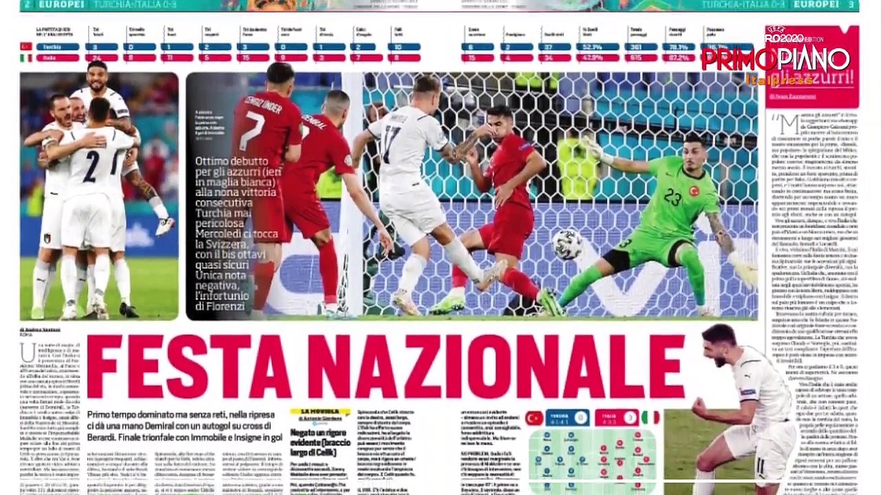 Primo Piano Euro2020 - Seconda Puntata
