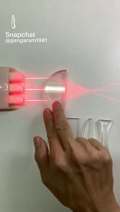 Different Types of Lens