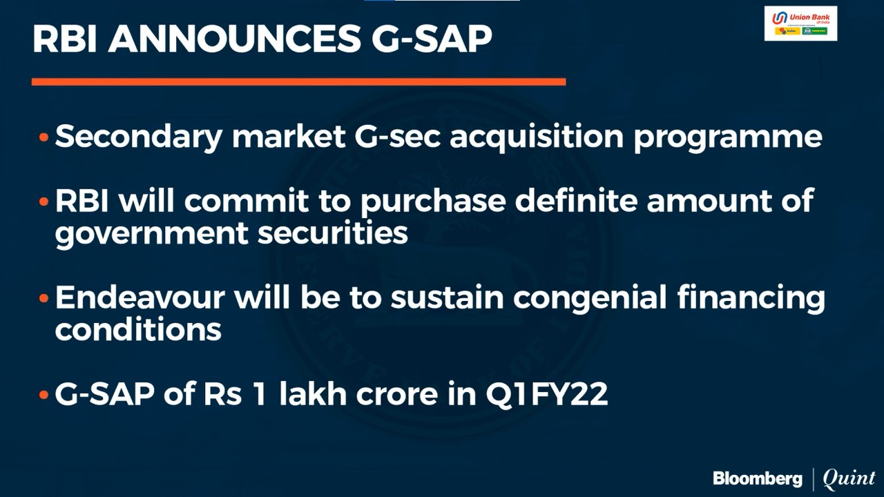 RBI Monetary Policy: In Conversation With Kaushik Das & Arvind Chari
