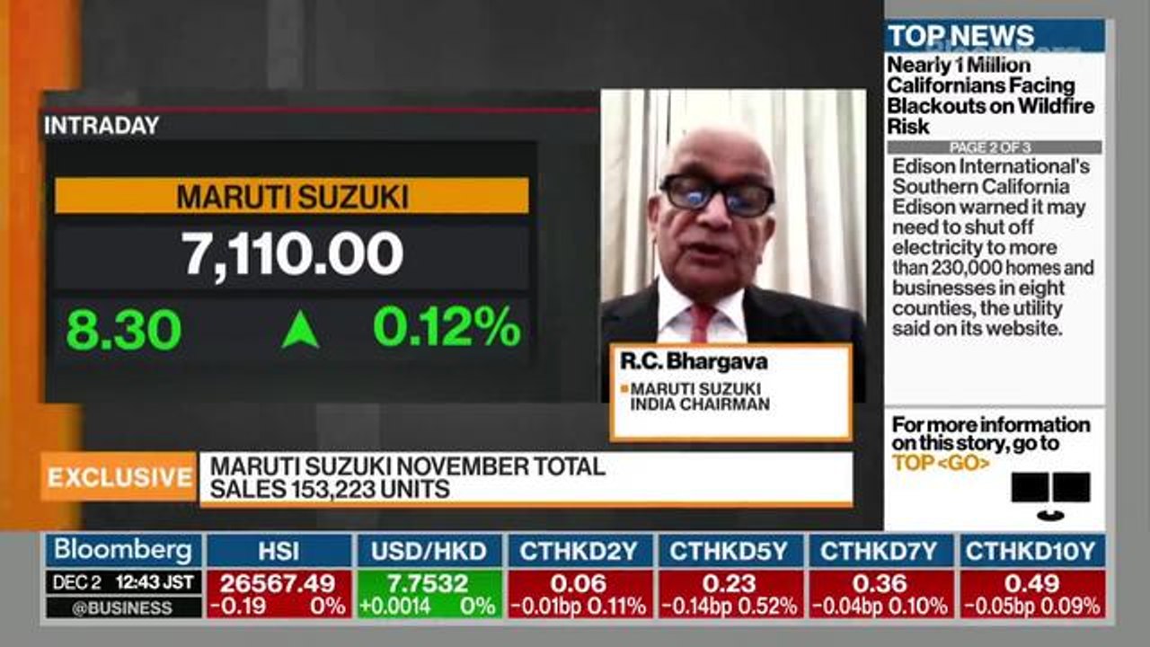 Maruti Suzuki India Expects ‘Much Better' Sales in 2021