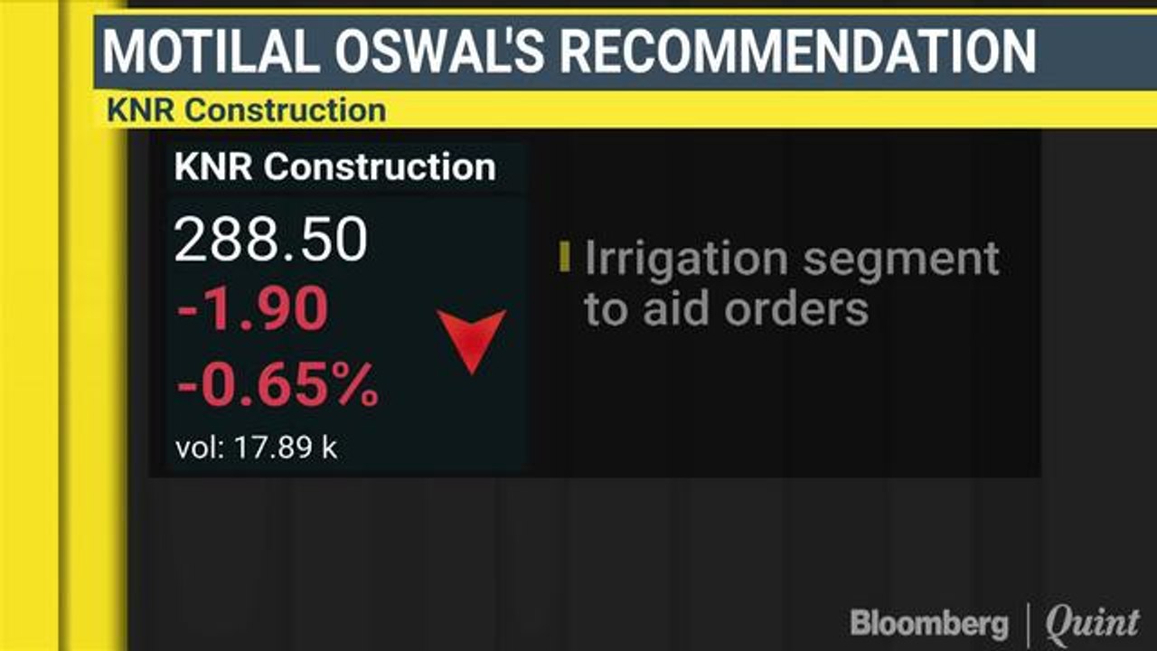 Discounts Not Helping As Auto Demand Is Bad, Says FADA