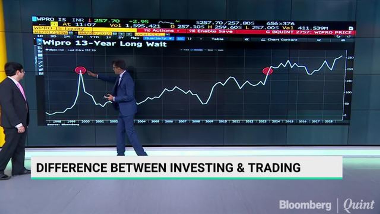 Difference Between Trading And Investing