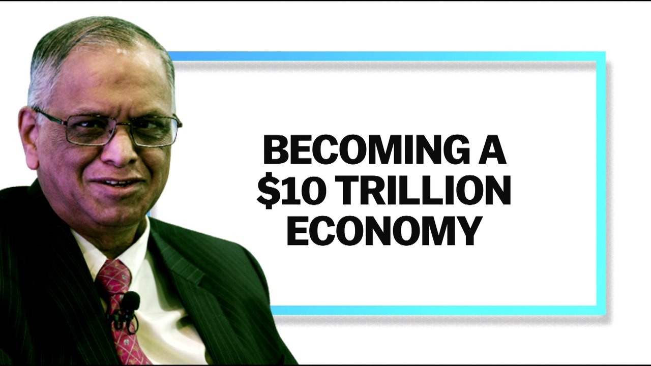 Narayana Murthy's Roadmap