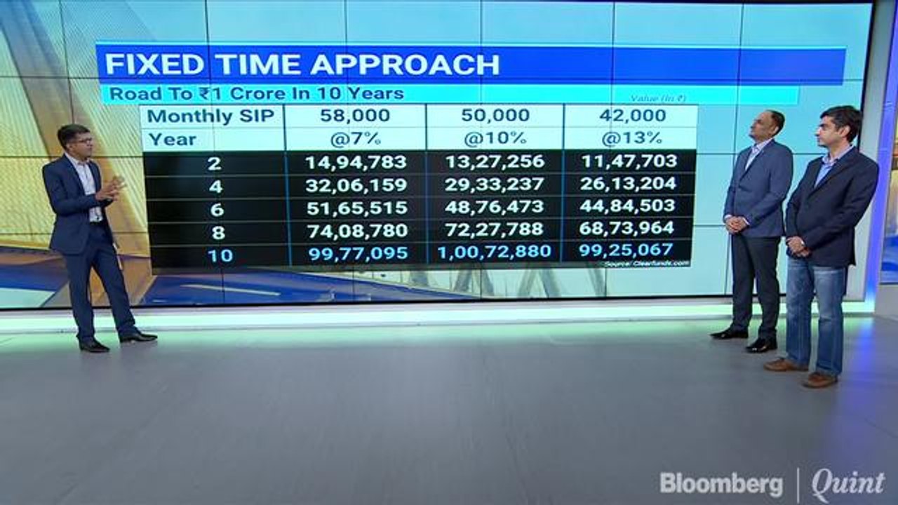How To Become Crorepati