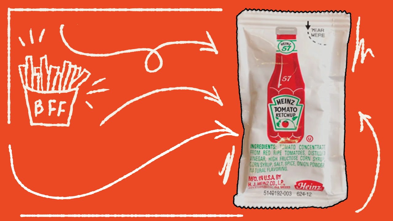 The History of Ketchup