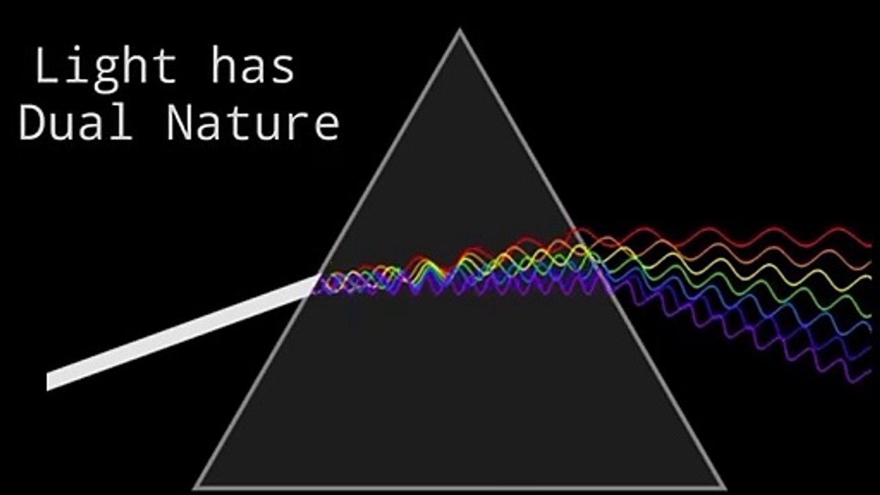 Refraction Through Prism animated video for students @Kamaldheeriya Maths easy