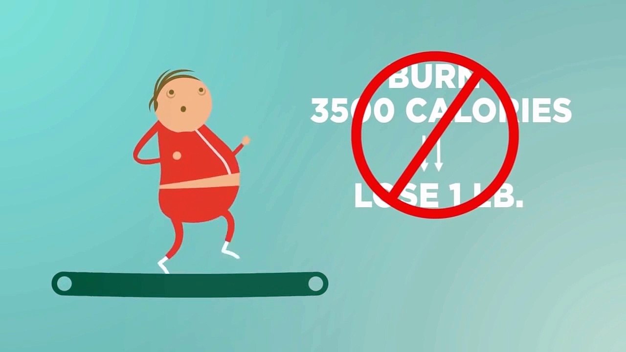How To Lose Weight_ The Real Math Behind Weight Loss.