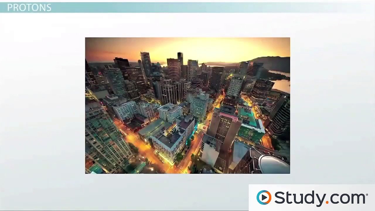 Atomic Number and Mass Number