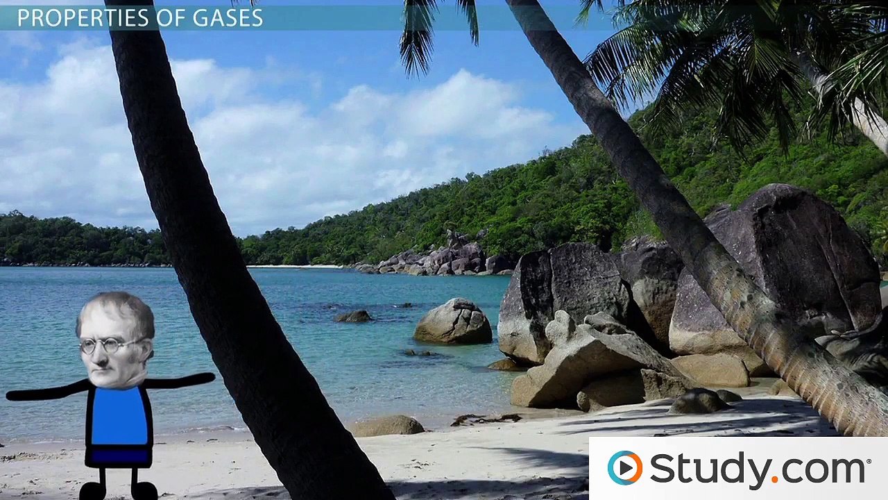 The Kinetic Molecular Theory- Properties of Gases