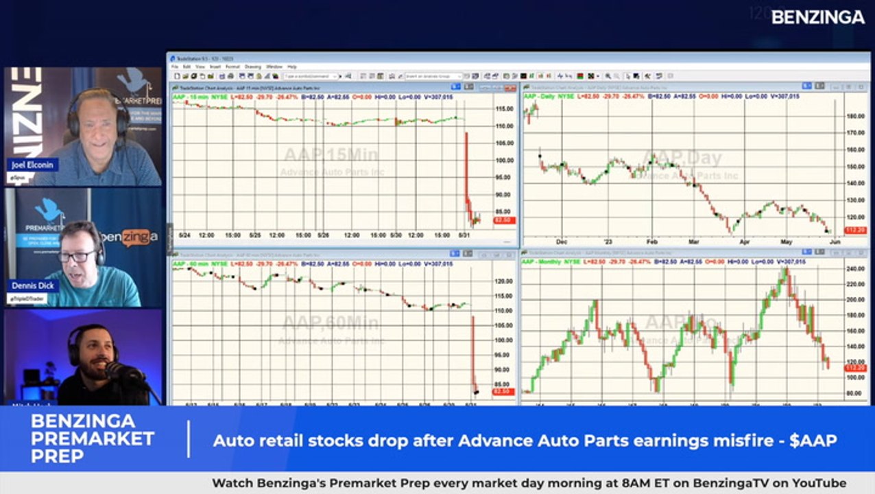 Auto retail stocks drop after Advance Auto Parts earnings misfire - $AAP
