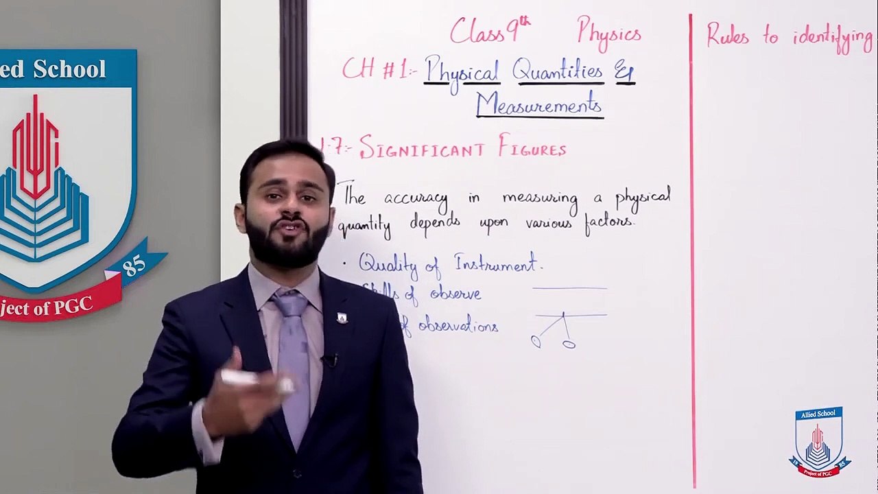 Class 9 - Physics - Chapter 1 - Lecture 11 - 1.7 Significant Figures