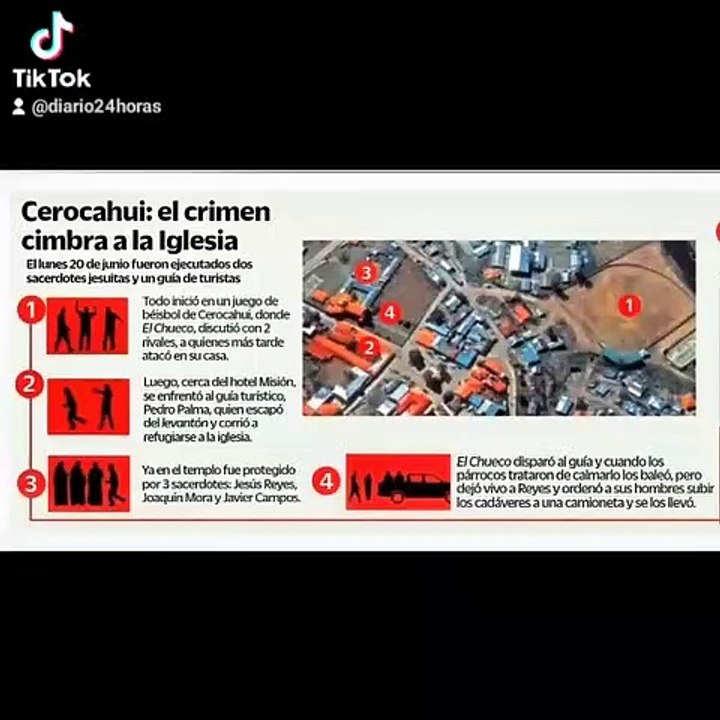 24 Horas portada 24 junio 2022