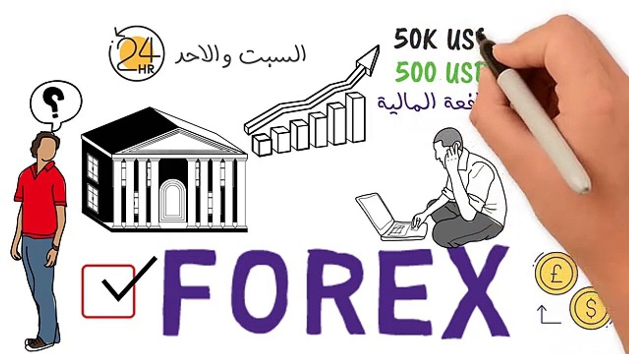 شو يعني فوركس  what is the dorex meaning