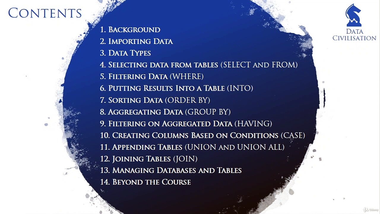 Core SQL Welcome & Course Contents