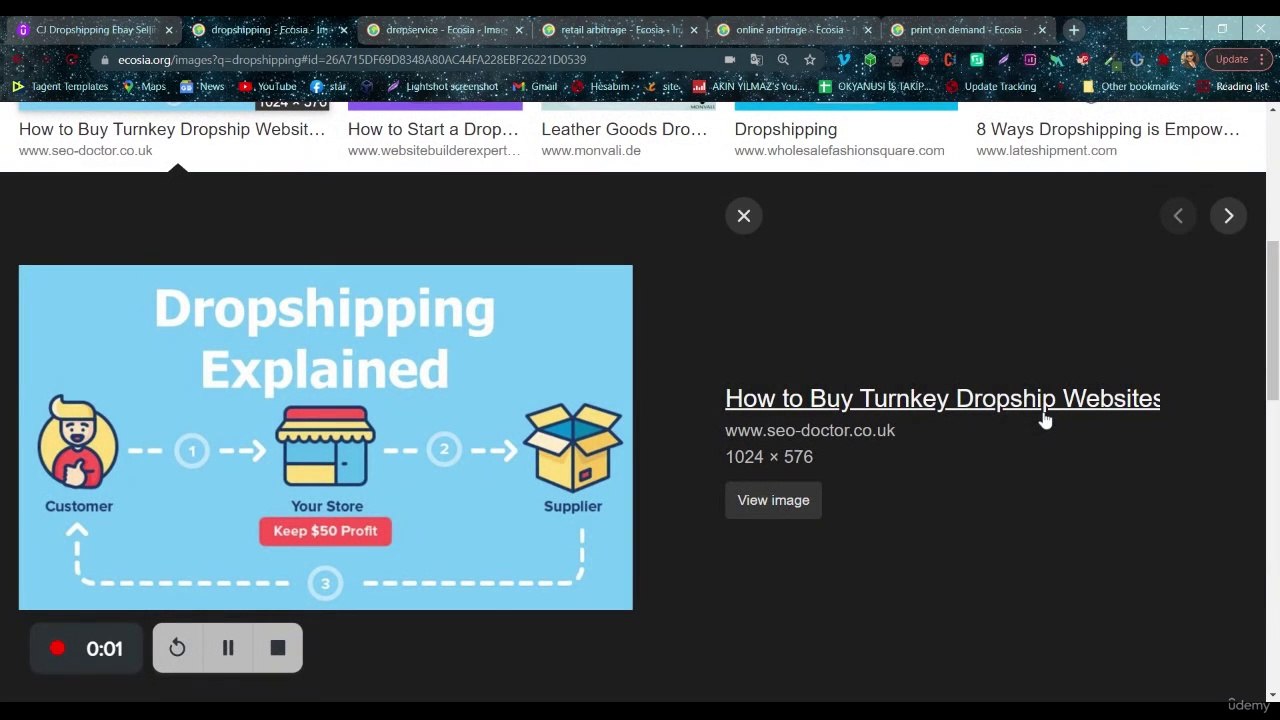 2. What is Dropshipping Definition of Business Models