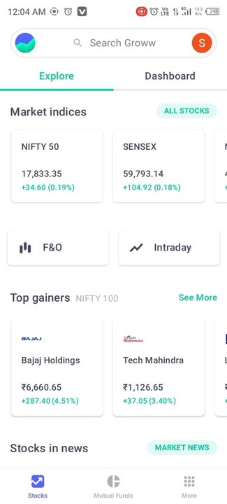 Mahindra & Mahindra | fundamental Analysis
