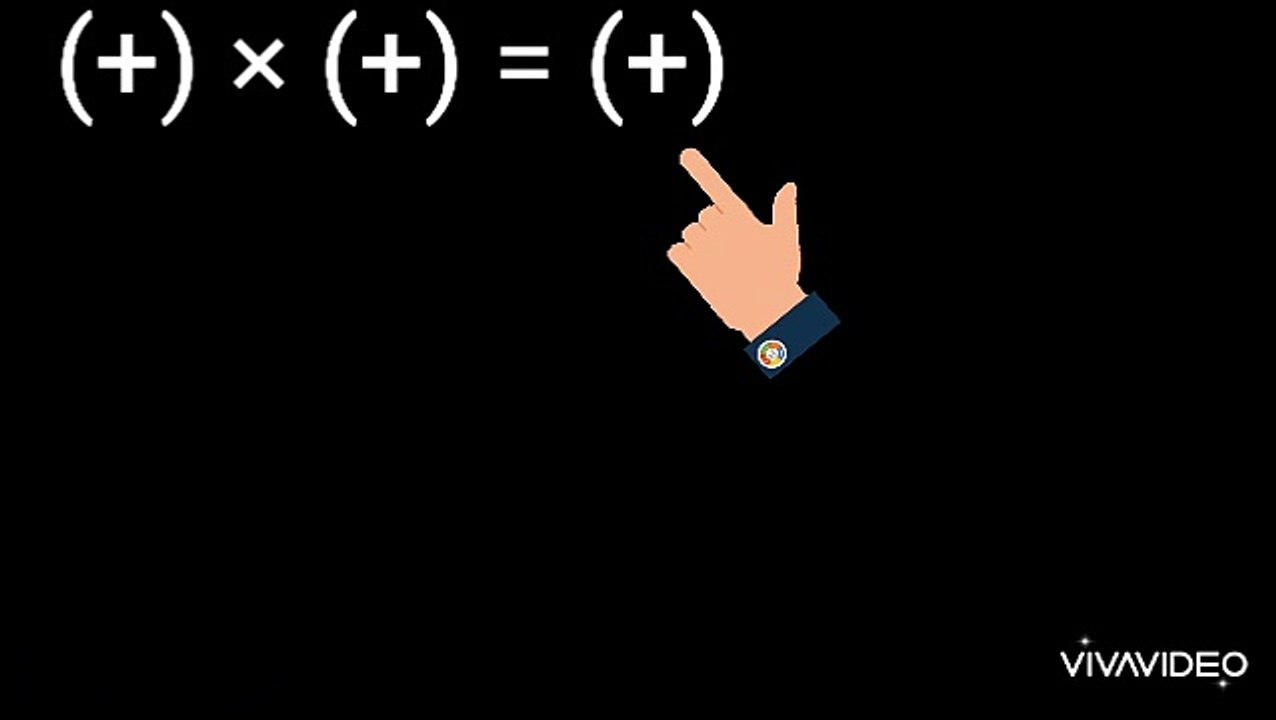 Basic Mathematics Sign Rules