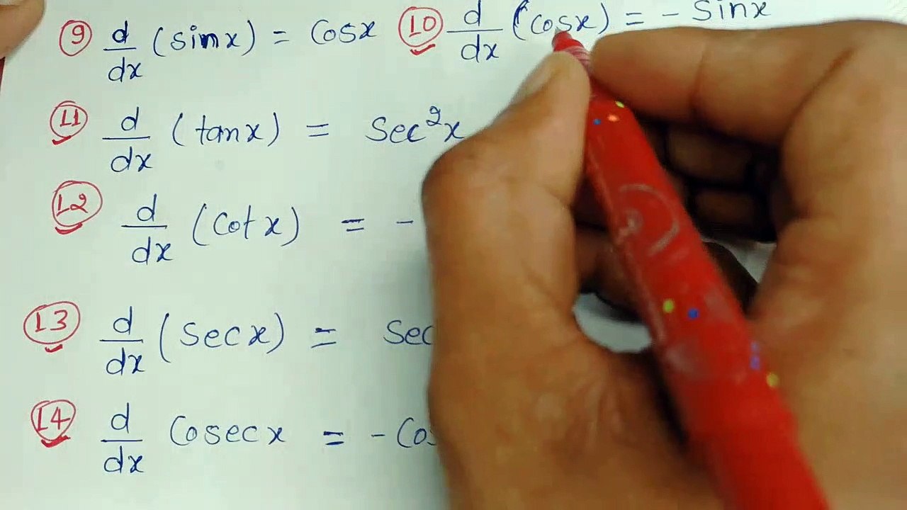 Class 12 math avkalan formula /most important formula