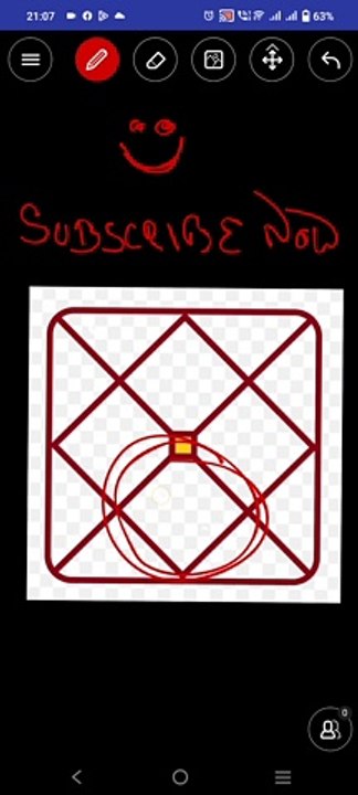 Age gap between Husband and wife due to Rahu in 7th house in english