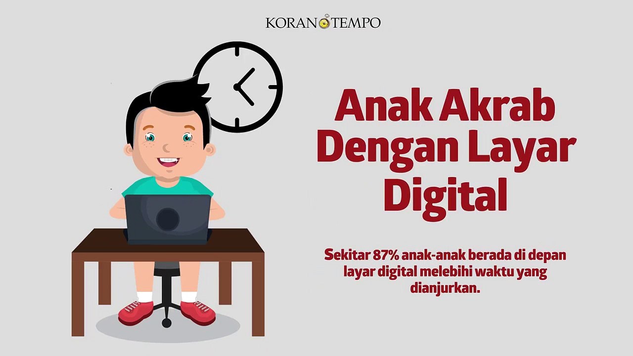 Anak-anak Kian Akrab dengan Layar Digital