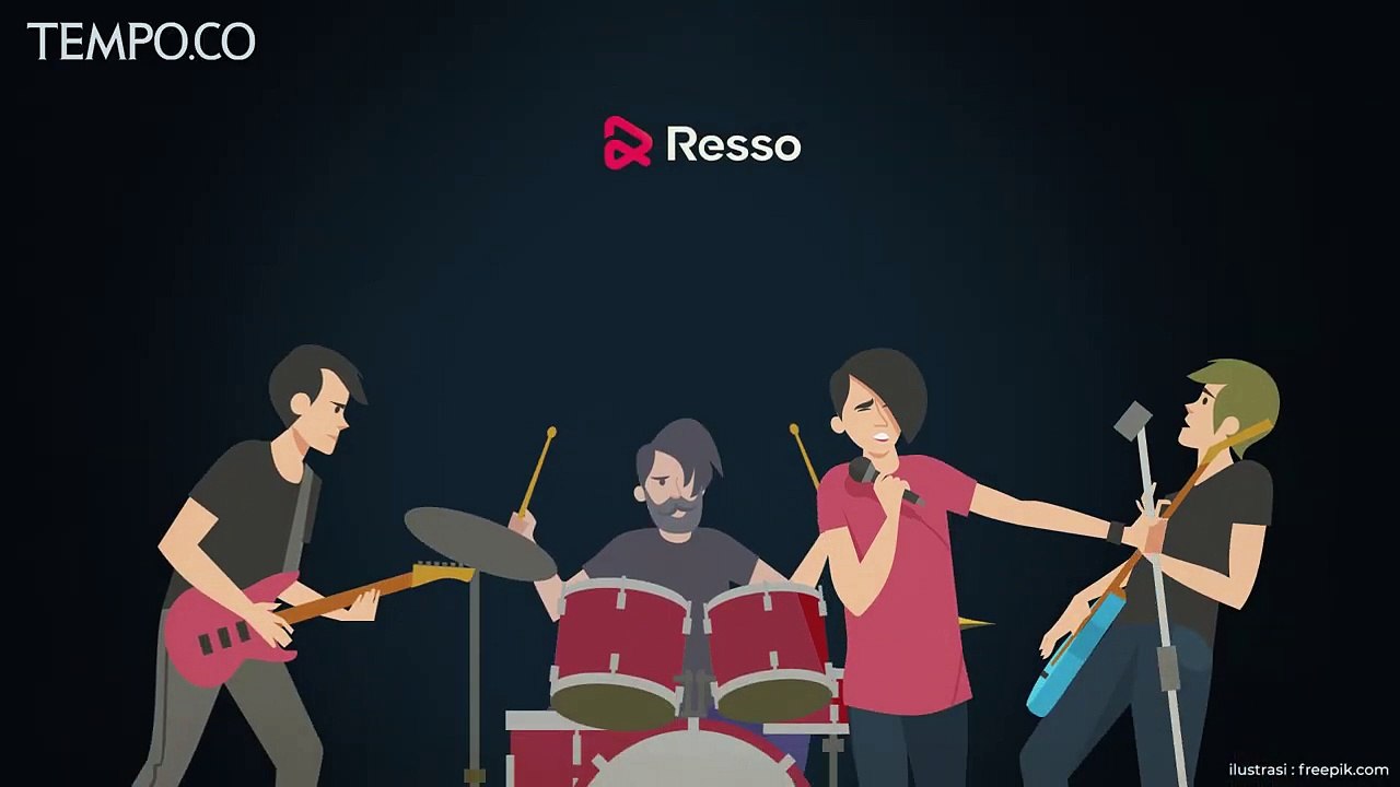 Tips Sukses untuk Musisi di Masa Pandemi Corona