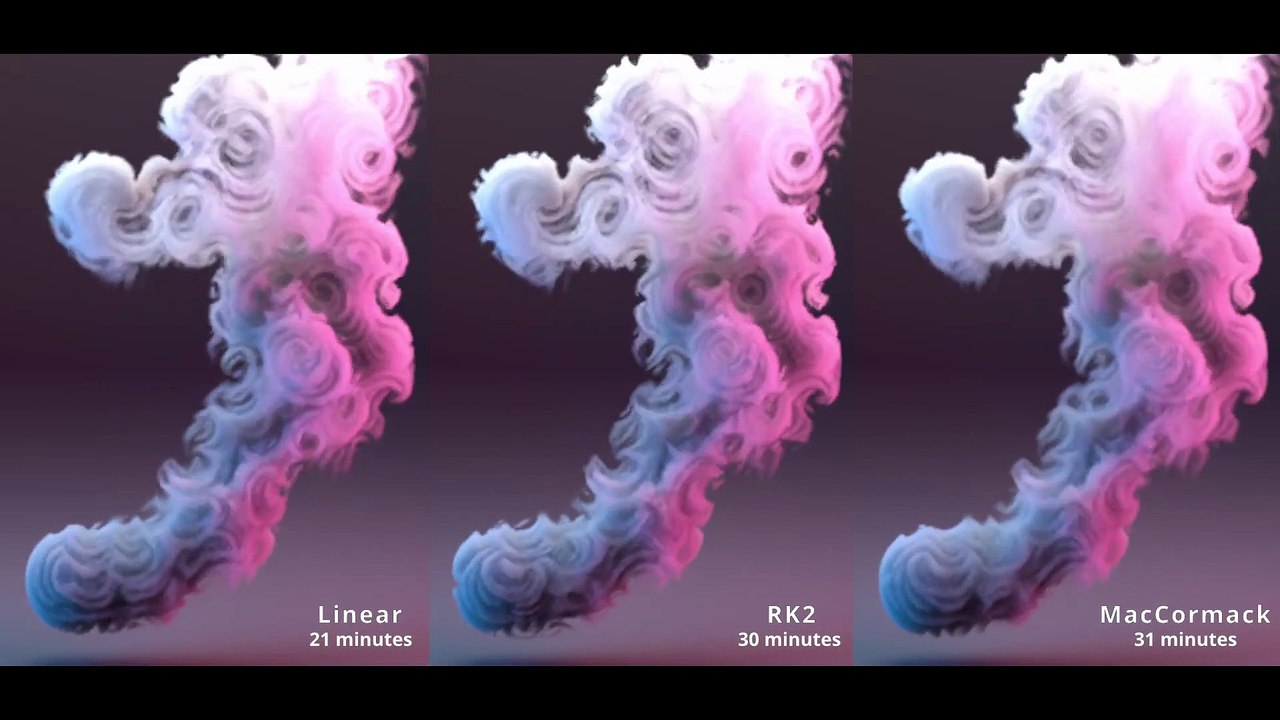 Efficient Neural Style Transfer For Volumetric Simulations