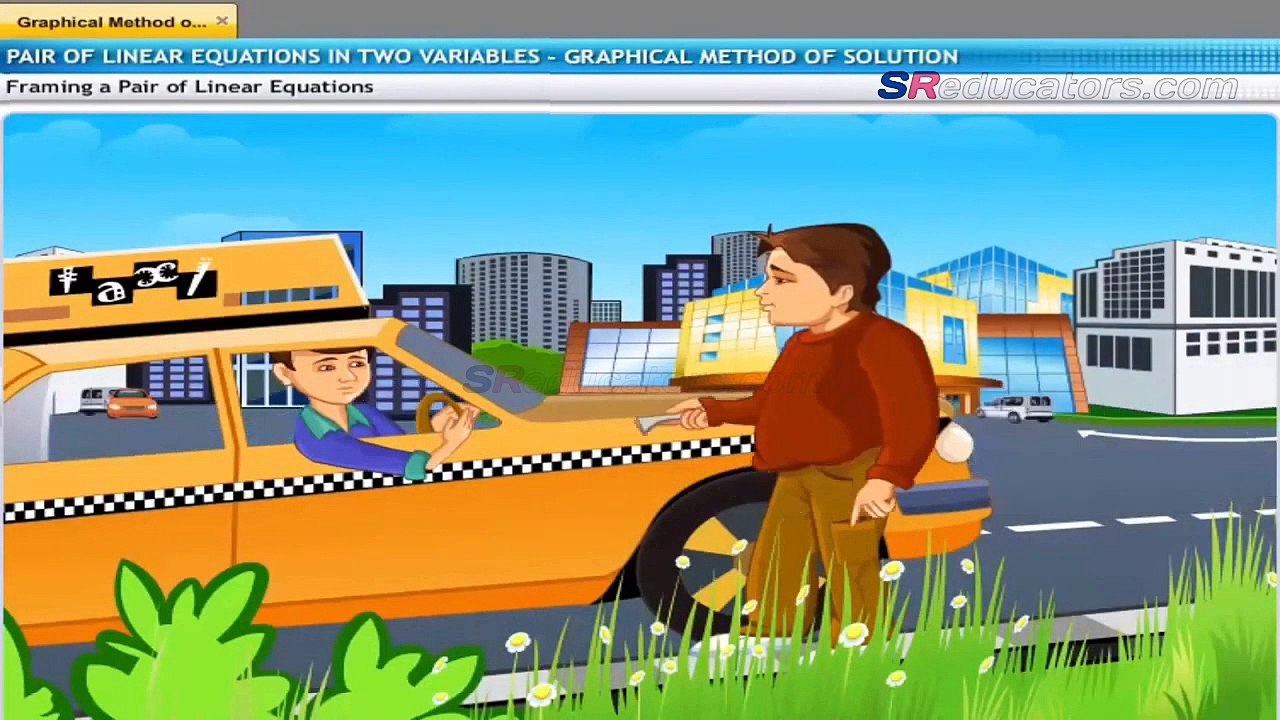 Class 10 Pair of linear Equations Animated class CBSE