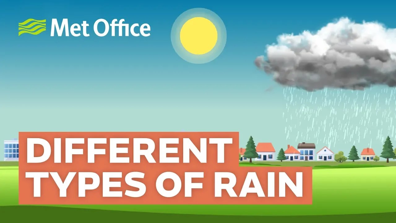 Different types of rain