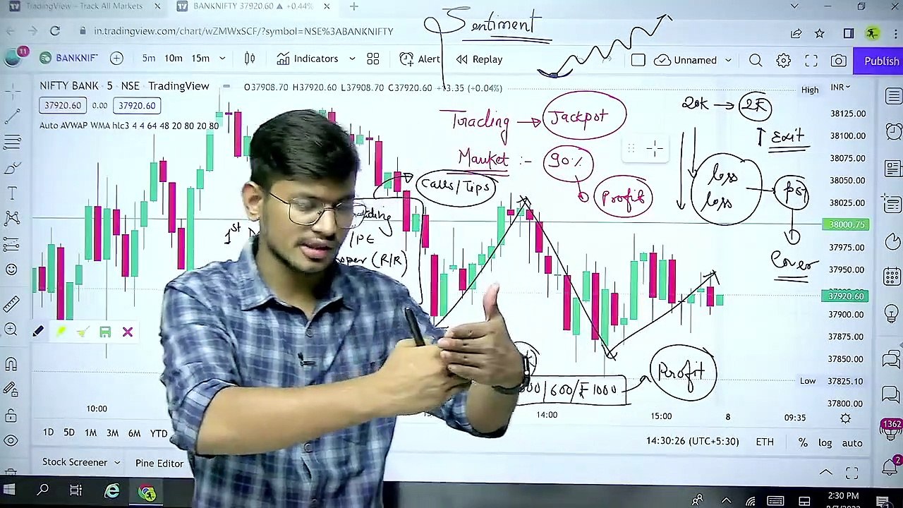 Stock market basics for beginners
