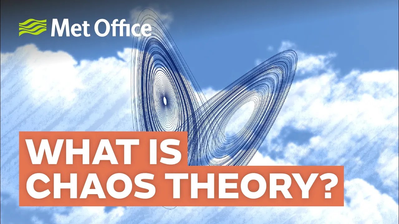 Understanding Chaos Theory