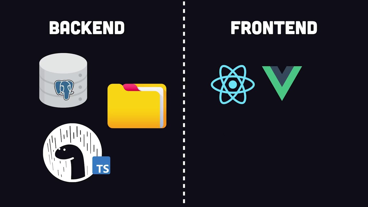 Supabase in 100 Seconds