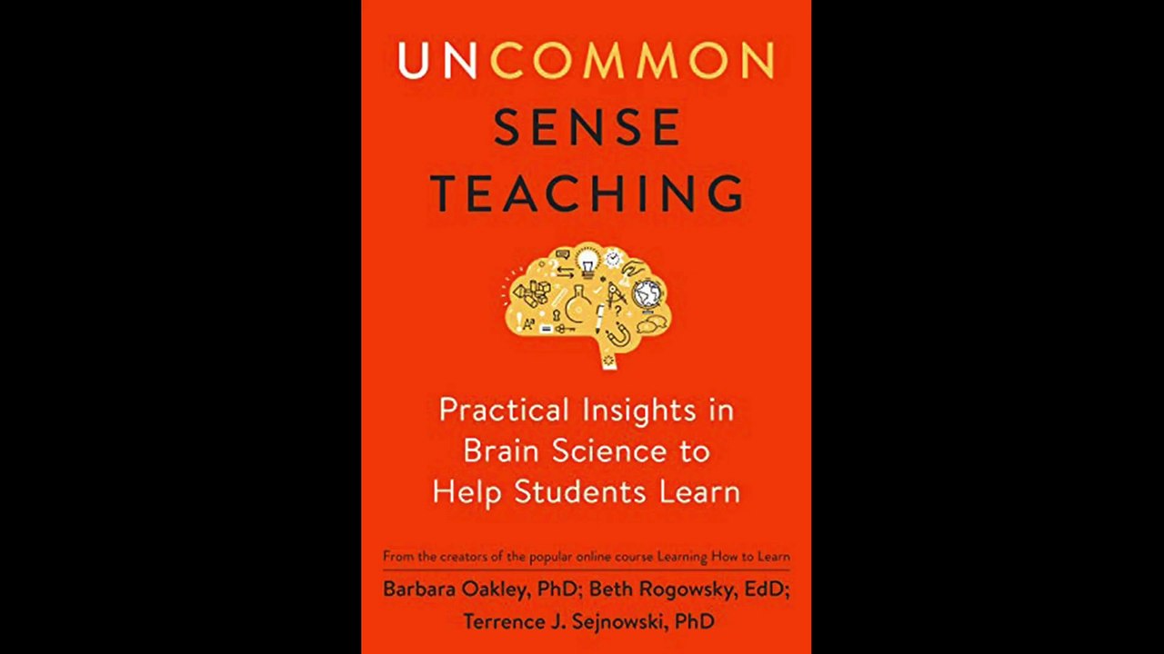 What is Cognitive Load Theory?