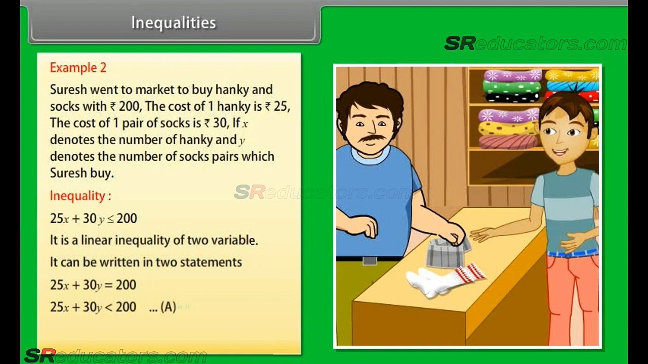 CLASS 11 MATHS LINEAR INEQUALITIES