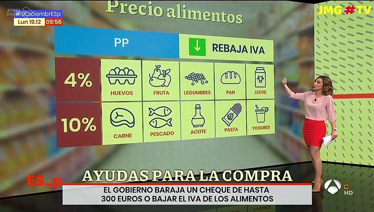 VICTORIA ARNAU, 19.12.22