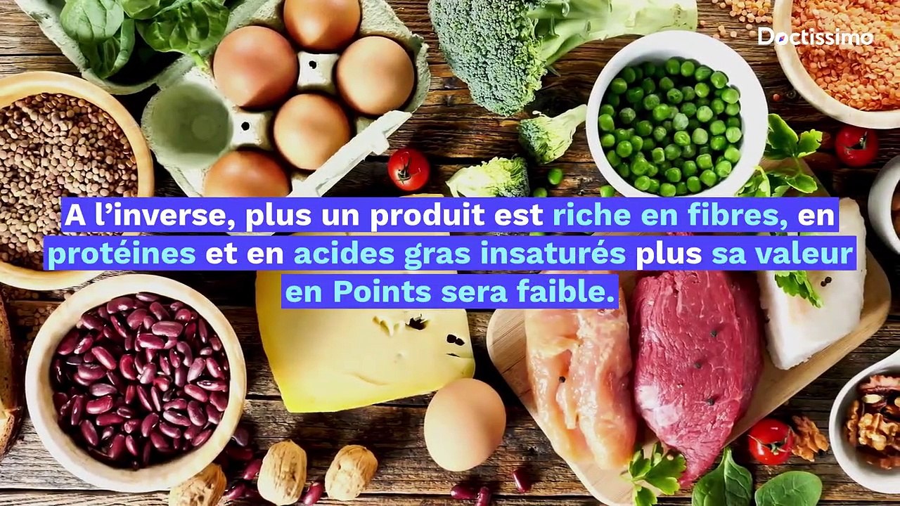 Découvrez le Régime Weight Watchers : Perdez du poids efficacement et durablement 🍎