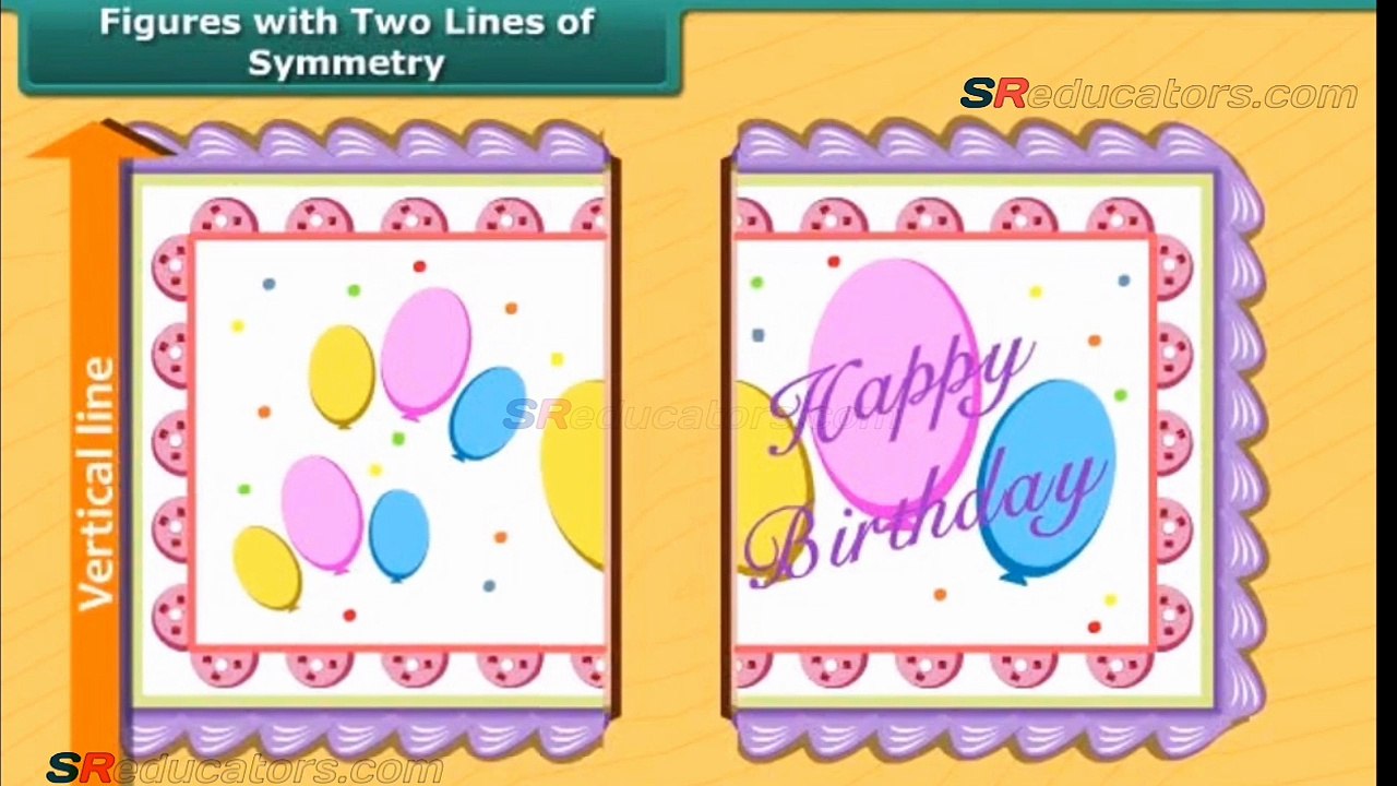 CLASS 6 MATHS SYMMETRY