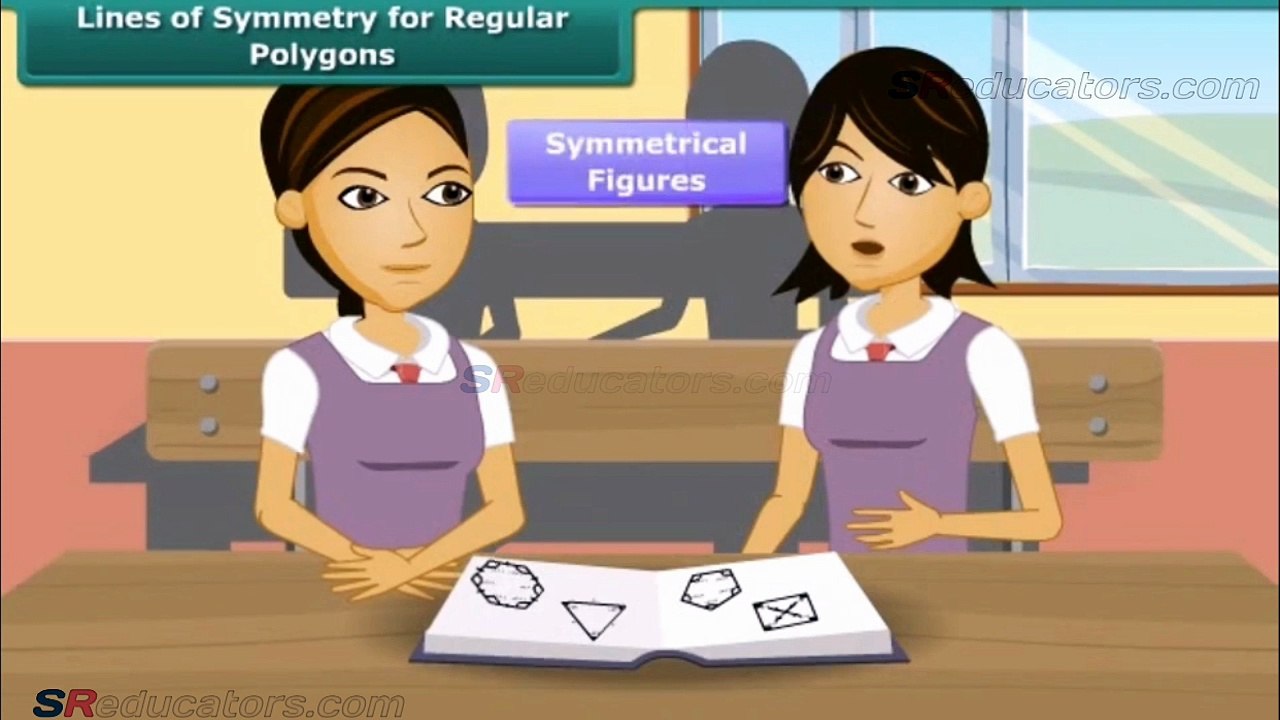 CLASS 7 MATHS SYMMETRY