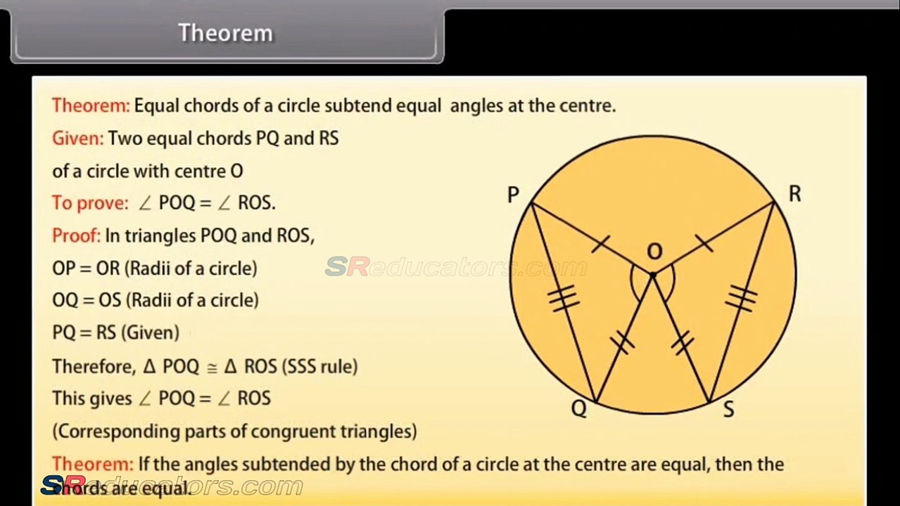 CLASS 9 MATHS AREA