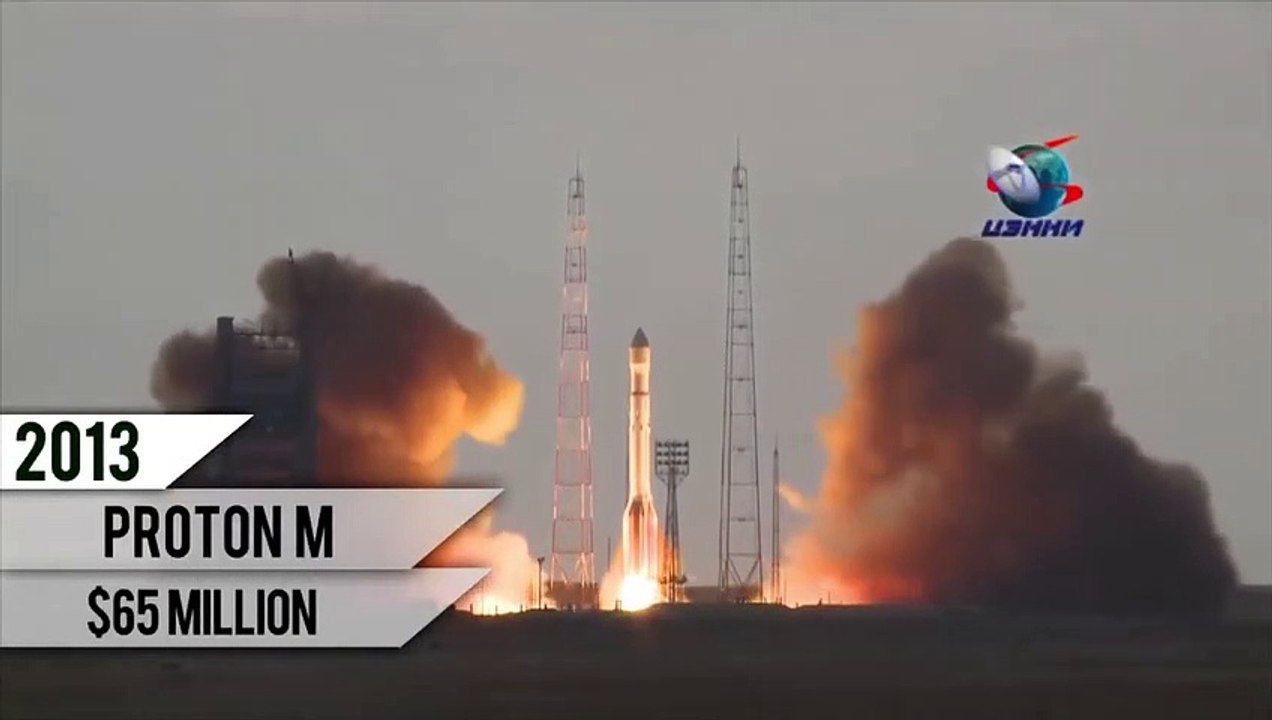 $65 MILLON PROTON M ROCKET LOST CONTROL